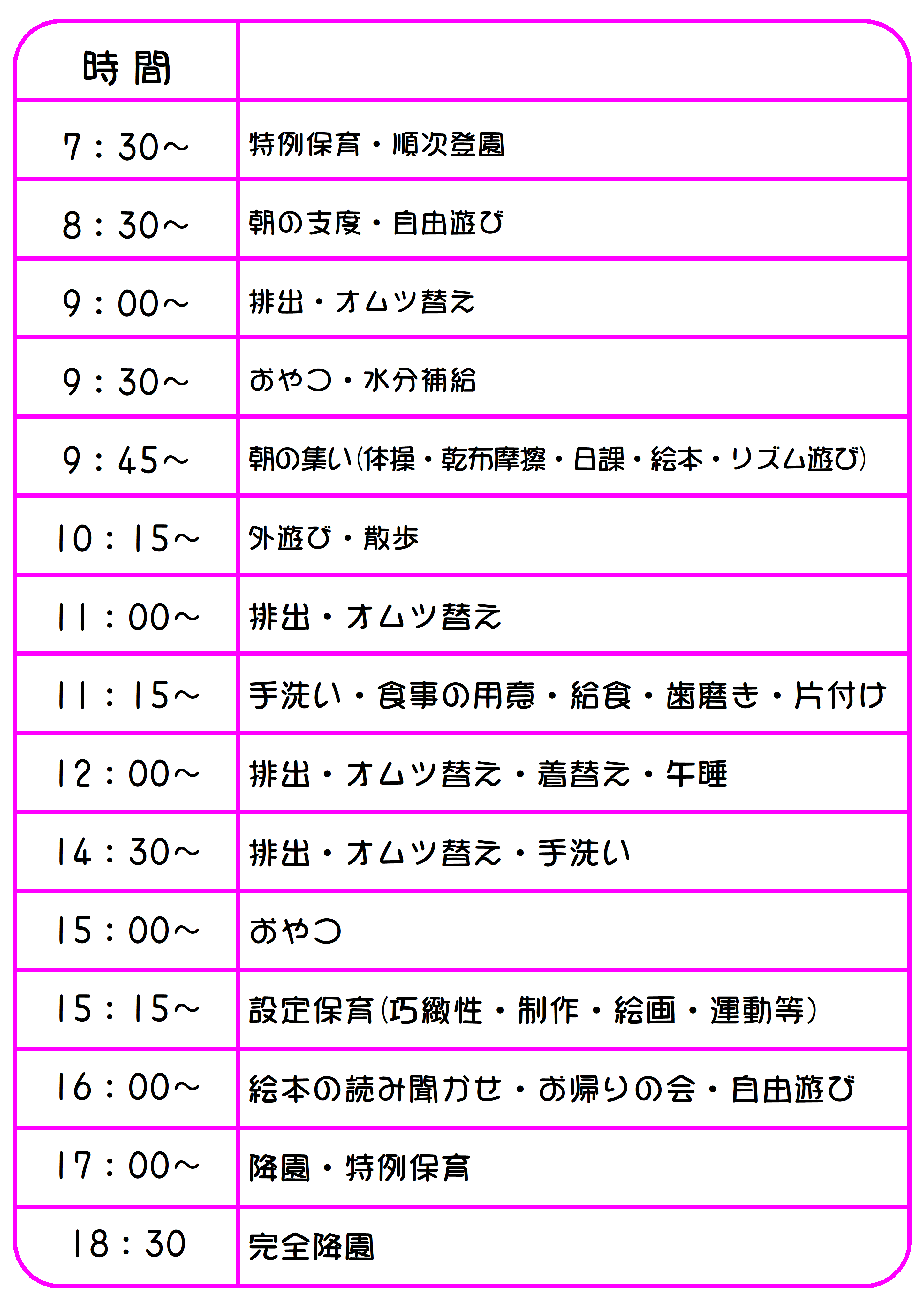 一日の生活イメージ